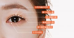 <b>荆州整形医院割双眼皮手术要多少钱</b>